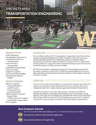 Transportation research flyer Fact Sheet