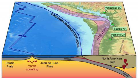 A map showing the Cascadia Subduction Zone