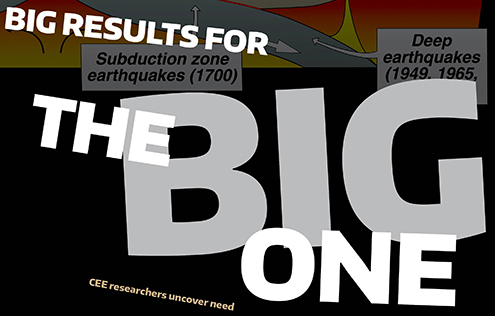stylized text that says 'the big one'
