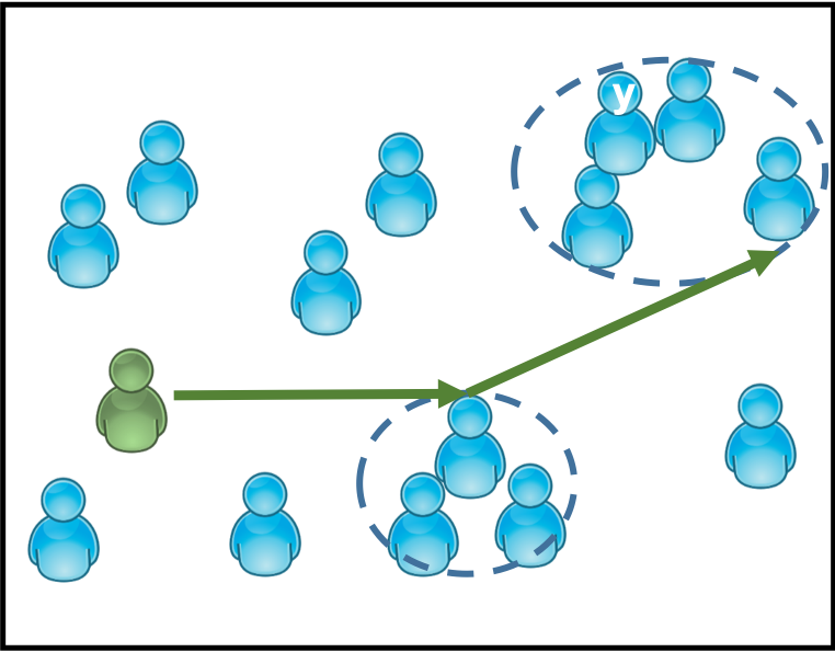 A mobility formed transmission model