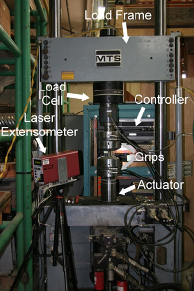 Low-Cycle Fatigue Characteristics of Bridge Steels