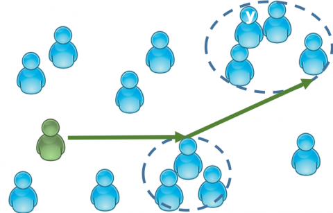 A transmission model